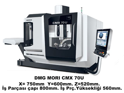 DMG MORI