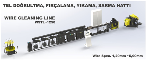 WIRE CLEANING LINE